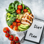 Mounjaro Diet Plan PDF